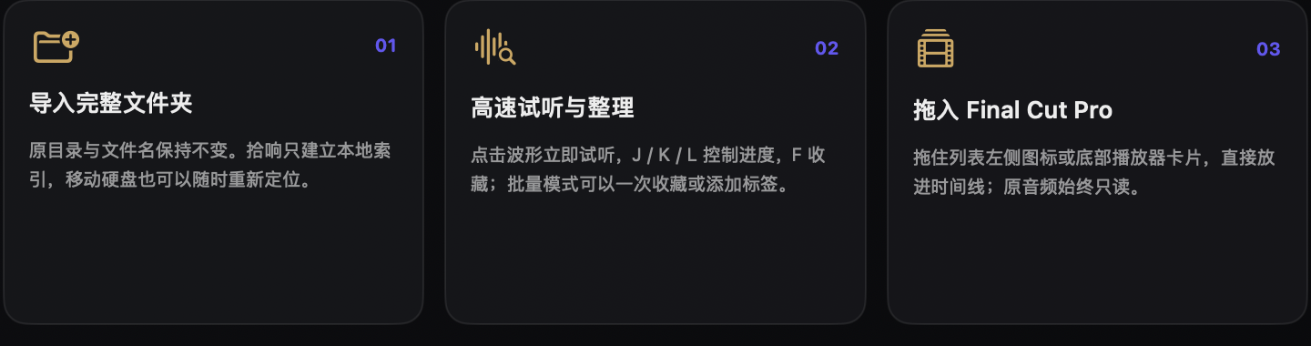 首次引导三步卡片 Retina 特写