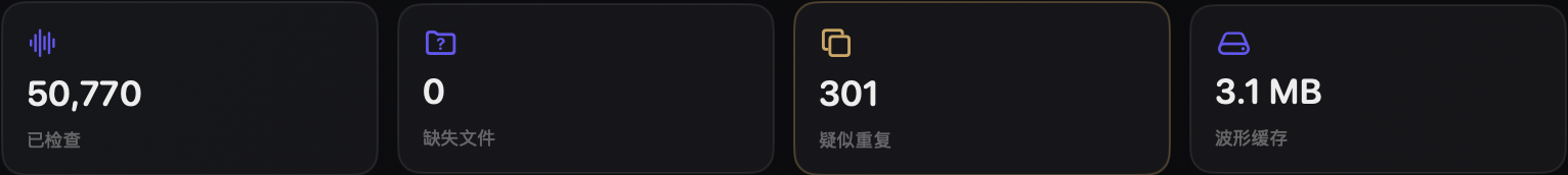 资料库体检指标 Retina 特写