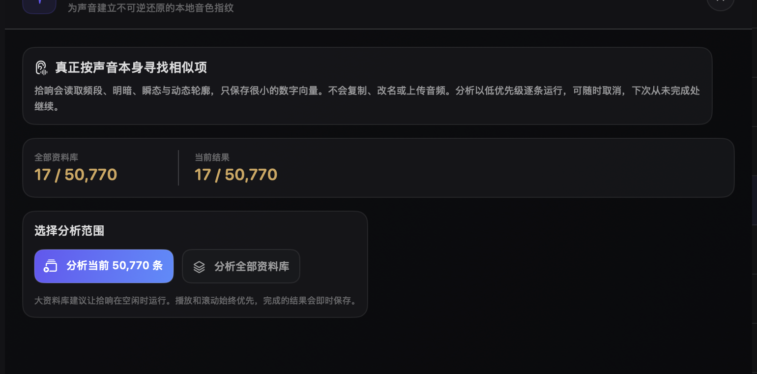 声音理解中心覆盖率 Retina 特写